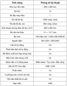 may-theu-vi-tinh-cong-nghiep-12-kim-happyjapan-model-hcs3-1201-30