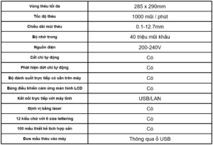may-theu-vi-tinh-cong-nghiep-7-kim-happyjapan-dong-model-hch-701-30-hch-701p-30